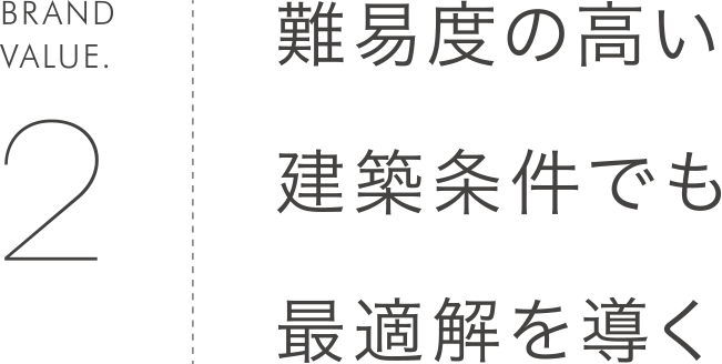 難易度の高い建築条件でも最適解を導く